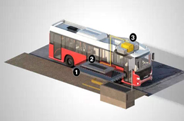 大功率无线充电概述