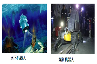 机器人无线充电在商业领域应用的优势